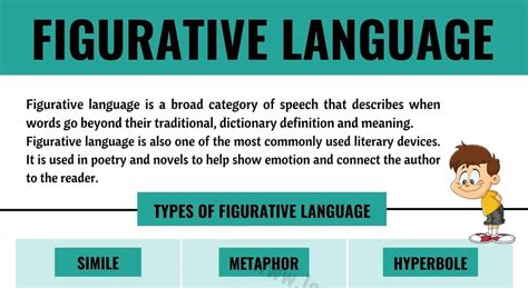 Decoding the Figurative Language of Dreams