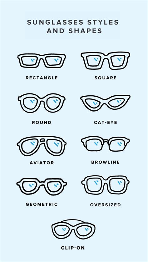 Decoding the Hidden Symbolism of Various Eyewear