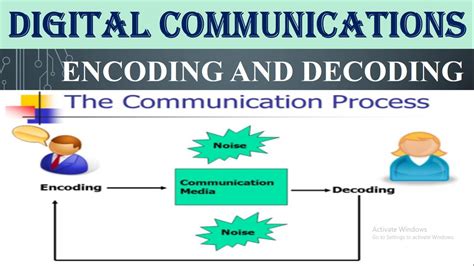 Decoding the Significance of Communication within Dreamscapes