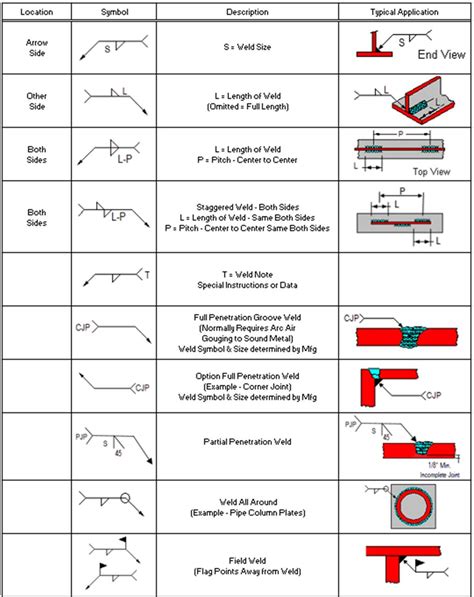 Decoding the Significance of Expectorating Metal Fittings in Oneiric Realm