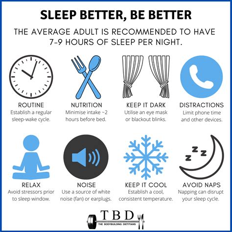 Decoding the Significance of Repetitive Imagery in Sleep