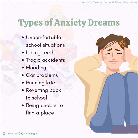 Decoding the Significance of Test Anxiety in Dream Scenarios