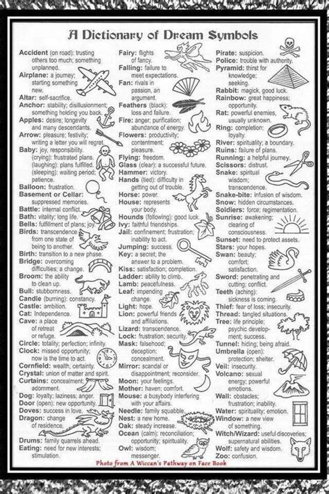 Decoding the Symbols and Messages Encountered in One's Dream Journey