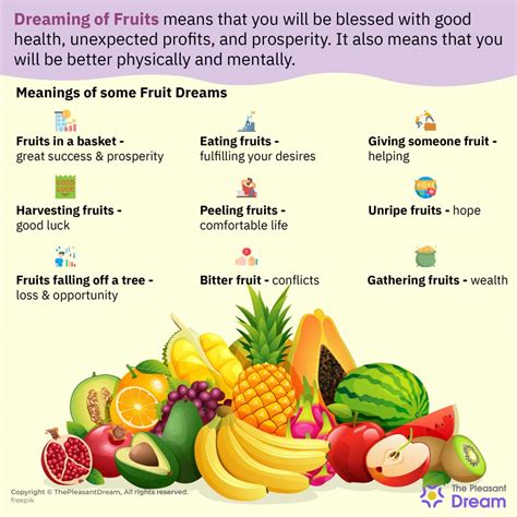 Delving into the Psychological Interpretation of Dreaming about Consuming Decayed Citrus Fruits