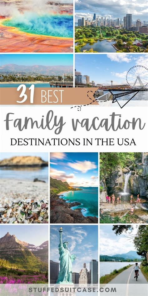 Dena Duchess's Favorite Travel Destinations