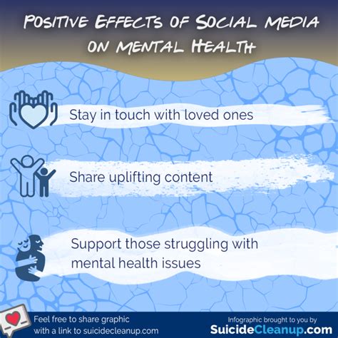 Deskicio Suicide: Impact on Social Media