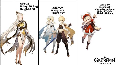 Details on Age and Height