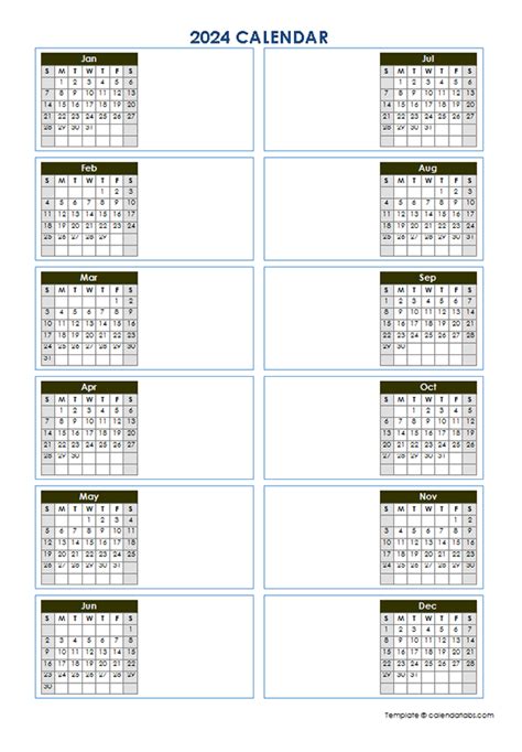 Details on Laura's Yearly Count and Vertical Measure