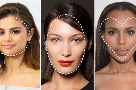 Determine Your Face Shape for the Perfect Fit