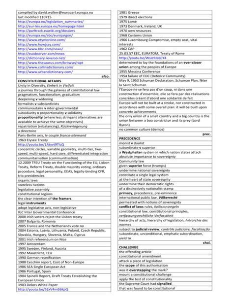 Devi Deauville's Body Measurements and Figure Details