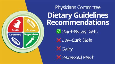 Dietary Advice and Nourishment Recommendations