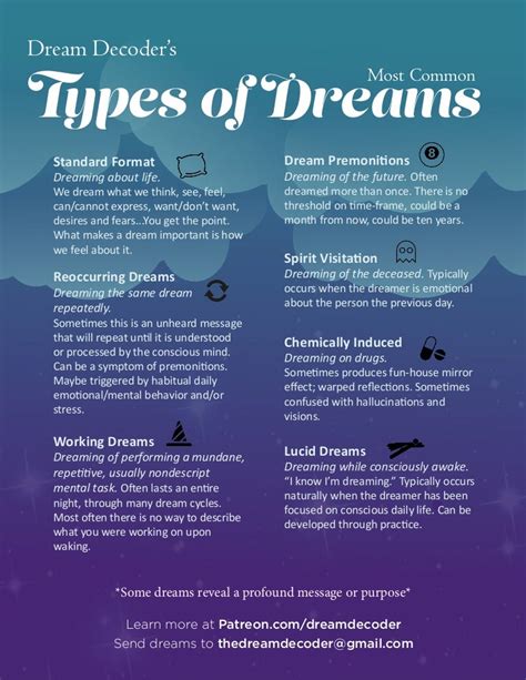 Different Types of Infant Dreams and Their Explanations