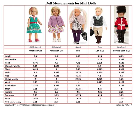 Discover Yukafin Doll's Height Measurement