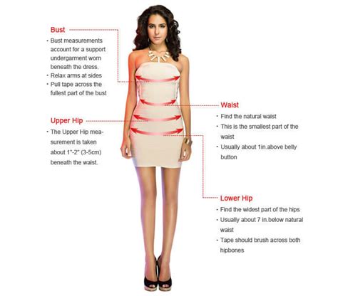 Discover the measurements of the famous model