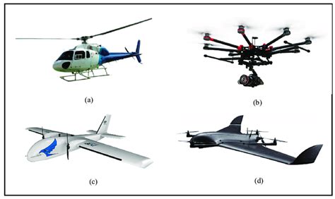 Discovering Practical Insights: Unveiling and Utilizing Low Altitude Rotary Wing Aircraft Reveries