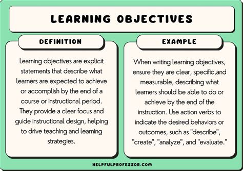 Discovering Your Educational Objectives