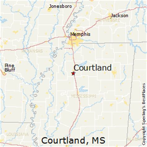 Discovering the Age of the Enigmatic Ms. Courtland