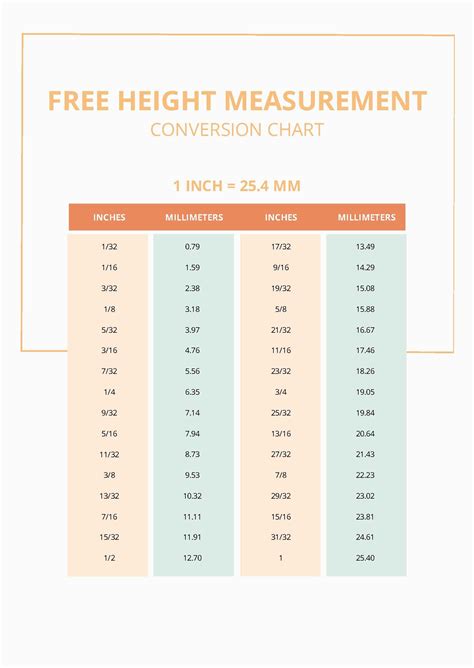 Discovering the Conversion: Unveiling the Height in Different Measurements