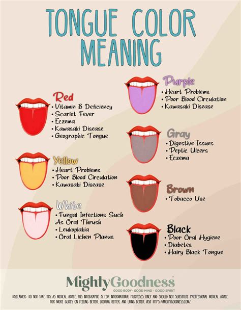 Discovering the Enigmatic Symbolism of Dark Strands on the Tongue