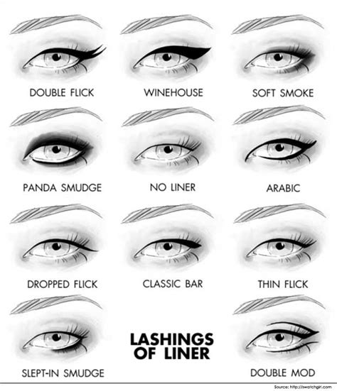 Discovering the Ideal Shade of Eyeliner for Your Unique Complexion