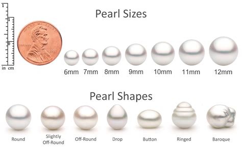 Discovering the Perfect Pearl Size and Shape