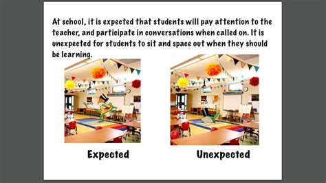 Discovering the Unexpected Classroom: The Initial Perplexity