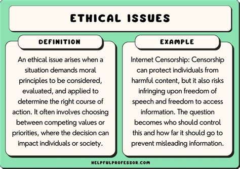 Discussing the Ethical Implications of Intrusion