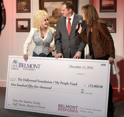 Dolly Mattel's Philanthropic Work and Charitable Contributions