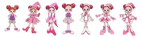 Doremi's Physique