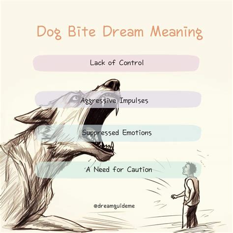 Dream Interpretation: Decoding the Significance of a Canine Bite on the Facial Area