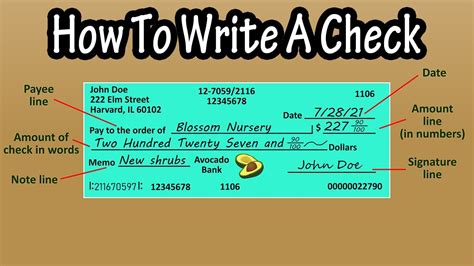 Dreaming about Writing a Cheque: Are You in Control of Your Finances?