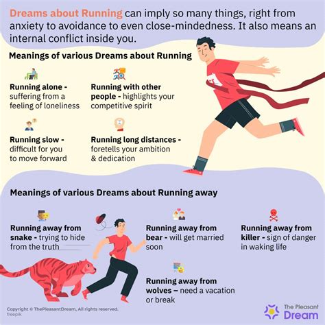 Dreaming of Someone Running: What Does It Signify?