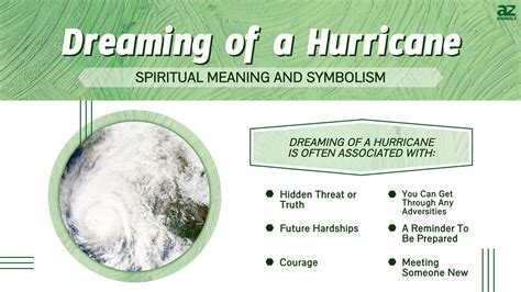 Dreaming of a Hurricane: Decrypting the Symbolism