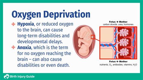 Dreams Reflecting Oxygen Deprivation: A Mysterious Phenomenon