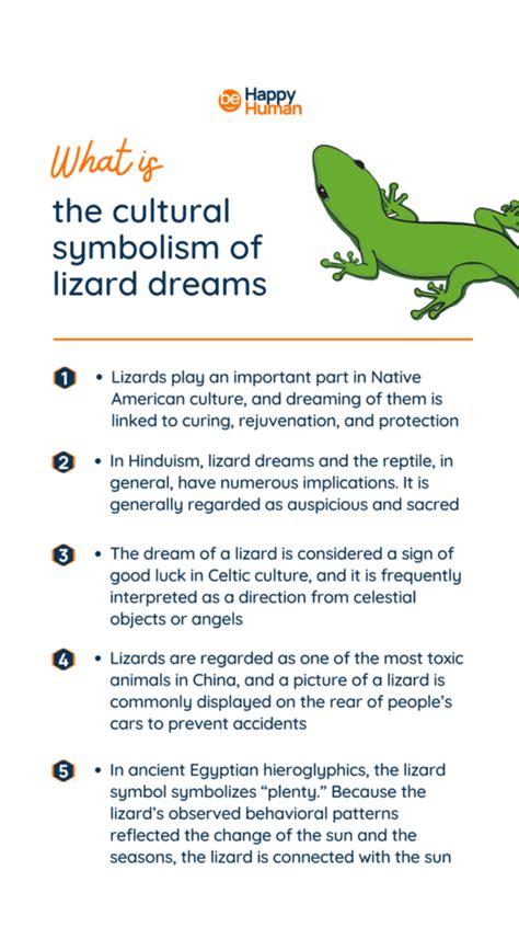 Dreams about Lizards: Decoding the Hidden Messages