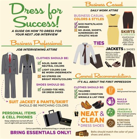 Dress for Success: Dress Code Recommendations for a Job Interview