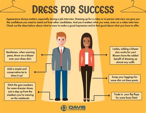 Dressing for Success: The Impact of a Fresh Ensemble on Your Professional Journey