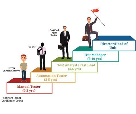 Early Life and Career Journey of the Promising Talent