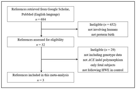 Early Life and Career of Ace Symmetric