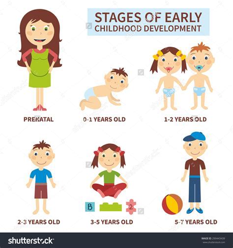 Early Life and Childhood of Akiko Hinagata