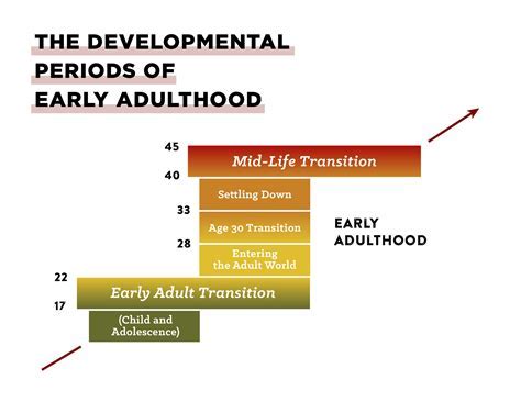 Early Life and Educational Background of Meili