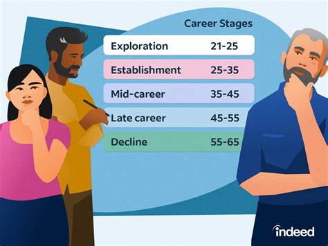 Early Life and Initial Career Steps