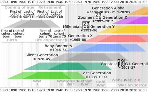 Early Years and Academic Background of Cynthia Larkin