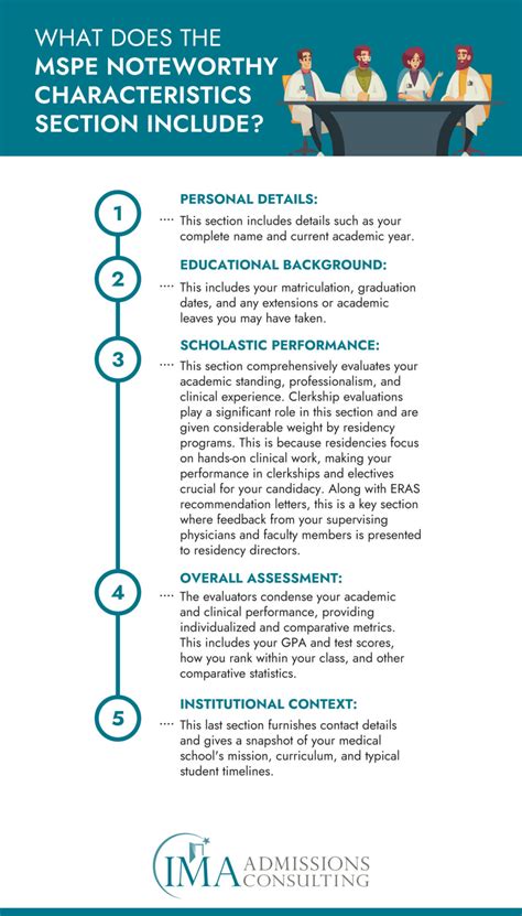 Early Years and Background of the Noteworthy Personality