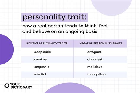 Early Years and Background of the Popular Personality