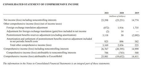 Earnings and Financial Status of the Talented Public Figure