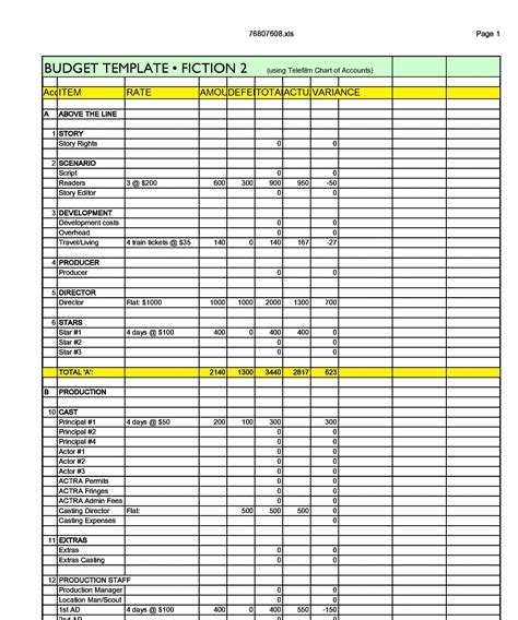 Earnings from Film Projects