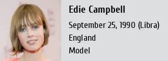 Edie Campbell's Height and Body Measurements