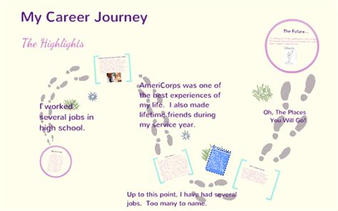 Education and Career Journey of Jenny