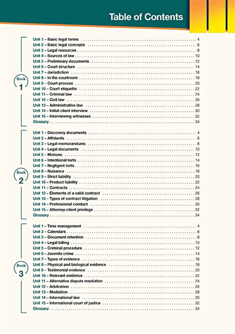 Education and Career Path of Misty Law